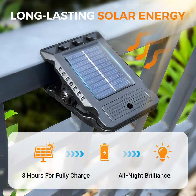 2026🔥118-LED Solar Motion Sensor Security Light