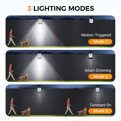 2026🔥118-LED Solar Motion Sensor Security Light
